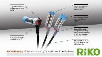 Powernex Precision Inductive Proximity Sensors PSC series