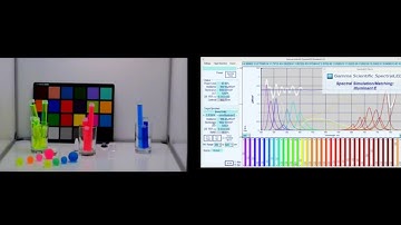SpectralLED® Operational Demonstration