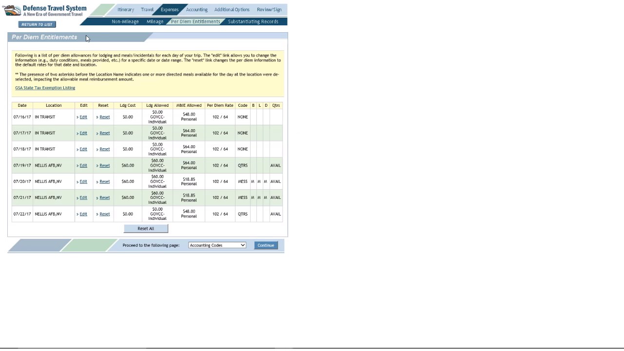 dod travel per diem look up