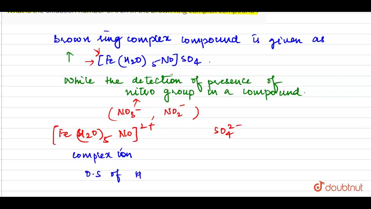 Lesson Explainer: Tests for Anions | Nagwa