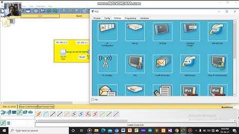 Konfigurasi Telnet dan SSH Pada Router di Packet Tracer-Susi welmi nomleni