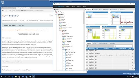 Tableau Server | How to Connect to the System PostGreSQL Tableau Database