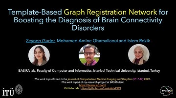 Graph Regsitration Network (Gurler et al., 2022)