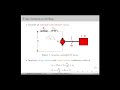 Control of Mechanical Systems, Lecture 3: Control of DC motors