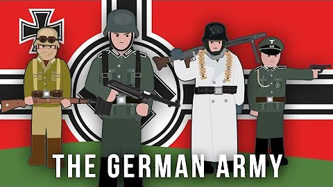 O que era a Blitzkrieg E a Luftwaffe?