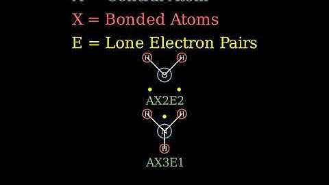 How to Use AXE Notation to Find Molecular Geometry (Based on a Lewis Structure)