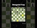 Sicilian trap from chess masters game 