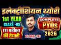 Electrician 1st Year PYQ Class-05 | ITI Electrician Exam Paper 2026 1st Year