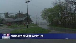 Weather across the Tri-Cities