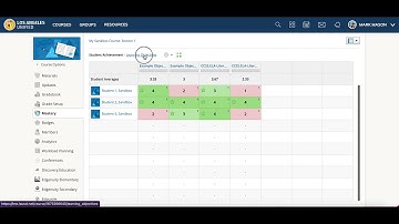 Setting up the Mastery Reporting Screen in Schoology