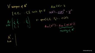 Linear Algebra Dimv Dimorthogonoal Complelent Of Vn