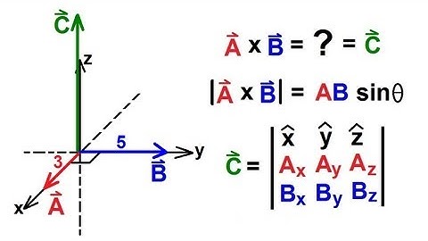 Physics 1 - Vectors (17 of 21) Product Of Vectors: Cross Product: Example 1
