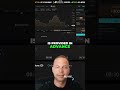 1000x LEVERAGE Crypto Trading! Airdrops & HUGE Profit Potential!