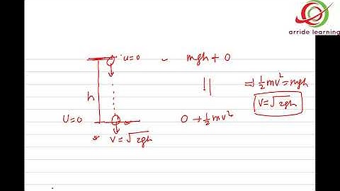 Fluid Mechanics 08 / IIT JEE / NEET PHYSICS by SSI sir B. Tech. IIT Delhi