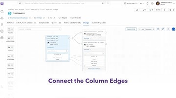How to Manually Add Lineage in OpenMetadata