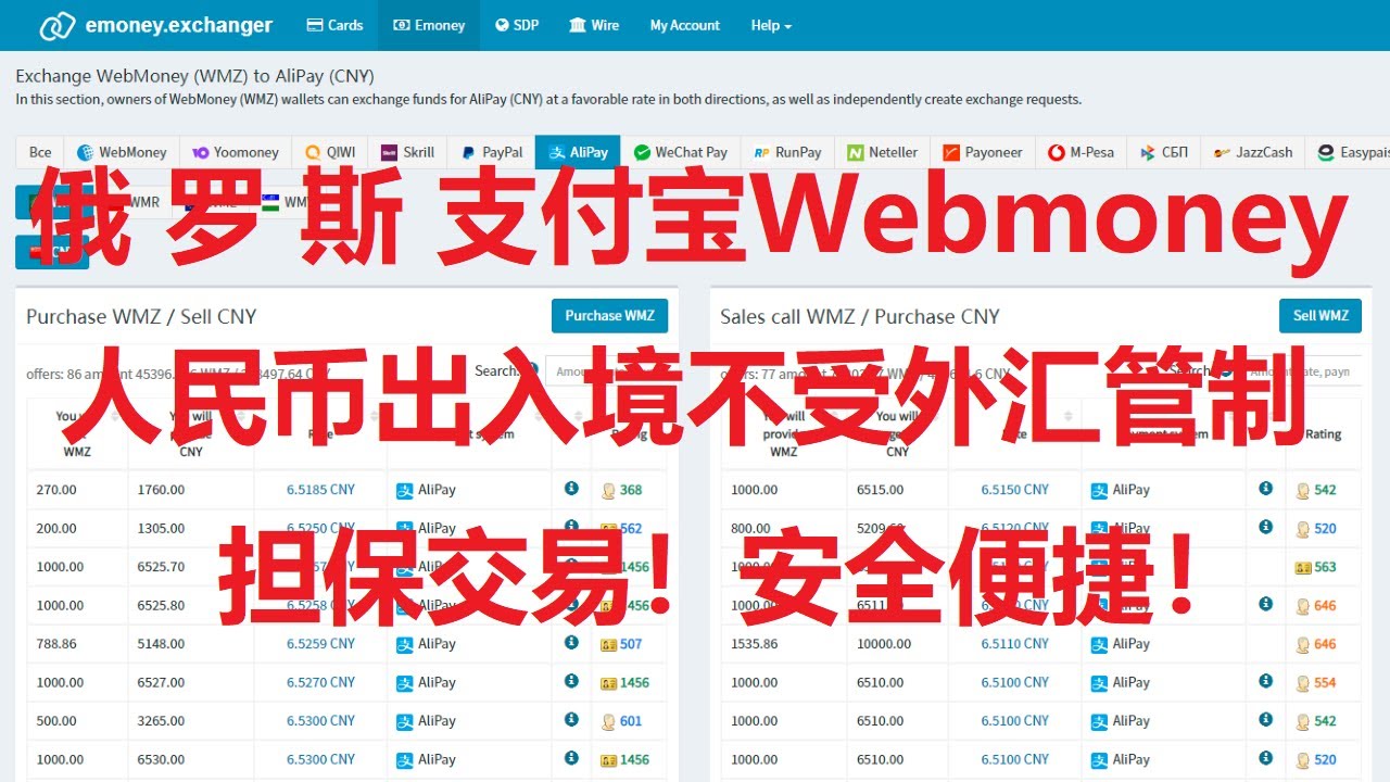 走资方法：利用俄罗斯支付宝Webmoney，实现人民币安全合法出入境，跨境汇款、货币兑换。不受外汇管制，担保交易，安全便捷！