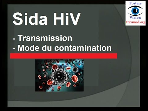 Comment le virus de sida VIH se transmet ? quels sont les Risques