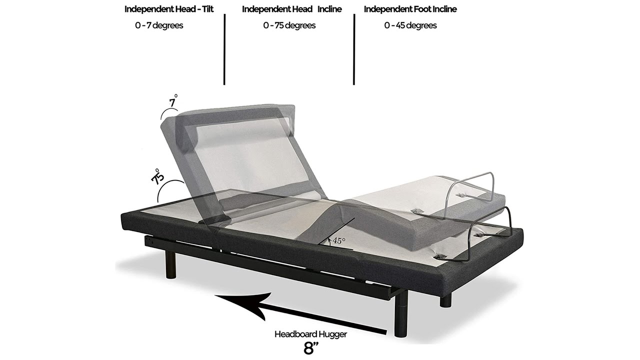 Best adjustable beds Sven & Son Split King Adjustable Bed Base Frame