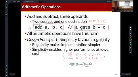 COSE222 - Arithmetic/Memory Instructions