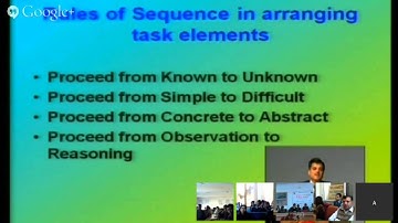 Task Analysis & Instructional Objective By Dr Sunil Dutt