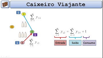 Aula 35 - Módulo 4.6 - Problema do Caixeiro Viajante: Modelo por Fluxo