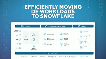 Mastering Data Engineering Migration To Snowflake