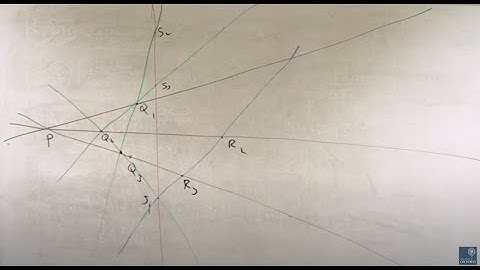 Algebraic Curves, Lecture 2: More on projective geometry. 3rd Year Student Lecture