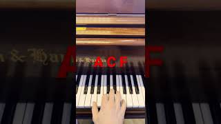 3 ways to play the F chord on the piano 🎹