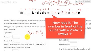 Conversion from SI prefixes