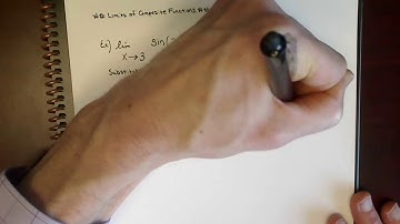 Limits of Composite Functions