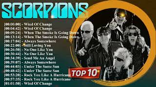 Download Lagu Top 20 Tracks of SCORPION – Complete Collection – In My Feelings God’s Plan and memorable hits MP3