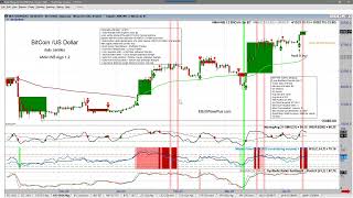 Premium Webinar April 2023 screenshot 3