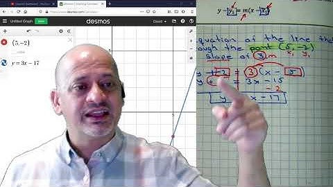 Algebra 1 - 4.2 Writing Equations in Point Slope Form