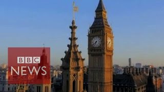 Election 2015: How events unfolded - BBC News