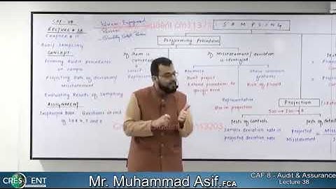 AUDIT || Lecture 38 || Sir Asif || Autumn 2022