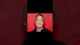 Nicole Kidman and Keith Urban’s Divorce Was Pre-Negotiated