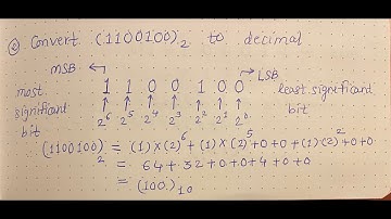 Convert Binary number to decimal. #digitalelectronics #electricalengineering #viral #viralvideo