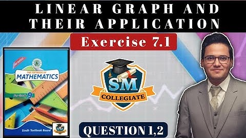 Exercise 7.1 | Q # 1,2 | Linear Graph and Their Application | Sir Muneeb |  Class 9 | Karachi/Sindh 