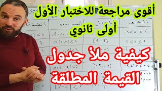 أقوى مراجعة للاختبار الأول كيفية ملأ جدول الحصر والمجال والمسافة والقيمة المطلقة أولى ثانوي