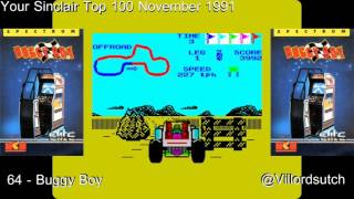 専用ページ(lazy) Your Sinclairs 100 Greatest Games - 64 Buggy Boy - YouTube