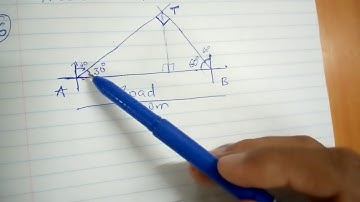 KCSE 1997 - TRIGONOMETRY - SIGN POSTS BEARINGS