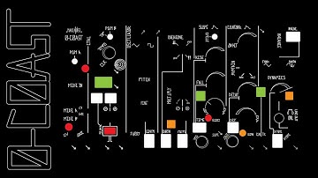 Introducing the 0-Coast portable, patchable synthesizer