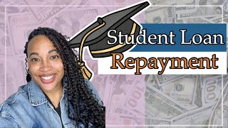 How to Prepare to Pay Back Student Loans | Student Loan Repayment Plan