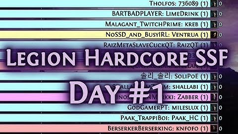 [Path of Exile Ladders] DAY #1 - Legion Hardcore SSF - Top 20 - All Classes