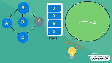 depth first search(DFS)