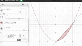 parabola constant area1 DESMOS