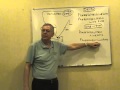 Transformer Calculations Single Phase & 3 Phase with Jim Lewis