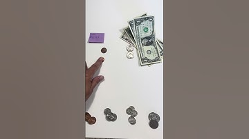 Counting back change- Practice