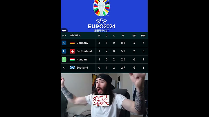 #viral  #germany 1st #switzerland 2nd #hungary and #scotland OUT #euro2024 day 10