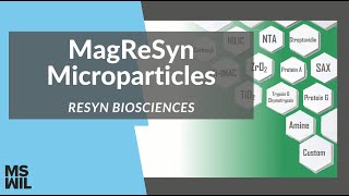 Magresyn - Ultra-Capacity High Performance Magnetic Microparticles